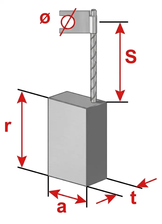 Esquema de medidas